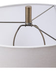 Uttermost Anmer Industrial Table Lamp