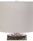 Uttermost Cetona Old World Table Lamp