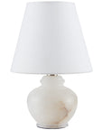 Currey and Company Piccolo Mini Table Lamp