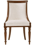 Theodore Alexander Floris Side Chair, Set of 2