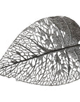 Phillips Collection Large Birch Leaf Wall Art