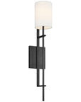 Feiss Ansley 1-Light Wall Sconce